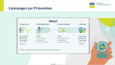 Ein Chart der Präsentation von der DRV zu Präventionsleistungen. 